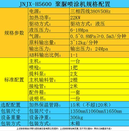 H5600聚脲防腐涂料噴涂機器參數(shù)表